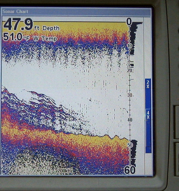 Fish Finder stacked with Striped Bass - Chesapeake Bay Bridge Tunnel (CBBT) Fishing Report