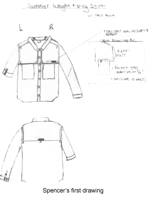 Mechanical How Plane Fly Fishing T Shirts For Men With Schematic